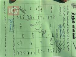 تۆیۆتا کامری